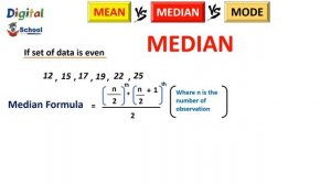 Mean Median Mode | Mean Median Mode class 10 | Mean Median Mode in Hindi Mean Median Mode statistic