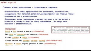 ГДЗ 4 класс, Русский язык, Упражнение. 264  Канакина В.П Горецкий В.Г Учебник, 2 часть