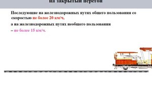 ИДП. 1  Отправление хоз поезда на закрытый перегон