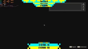 i7 4770K vs i7 6700K | RTX 3070 Ti