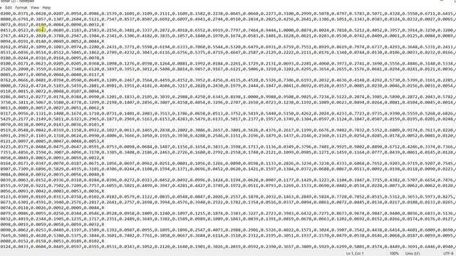 Steps to download the data from UCI & create a CSV File