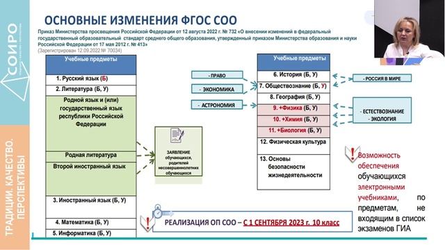 Ввод и изменение данных в программе DELPRO.