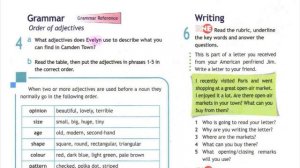 Spotlight 8 Модуль 2E. Informal Letters. Написание личных писем.