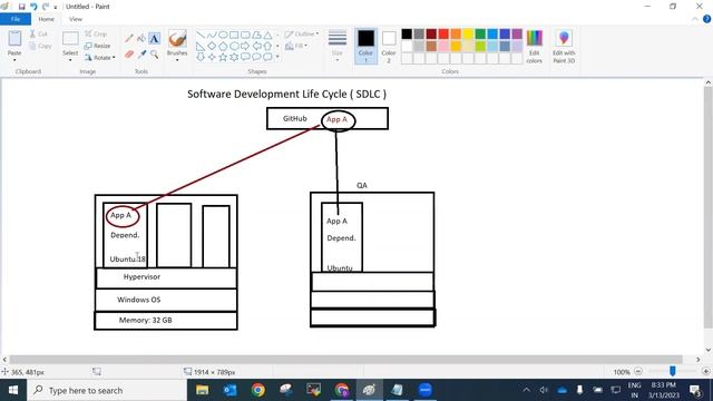DOCKER & KUBERNETES tutorials || Demo - 1 || by Mr. Laxman On 13-03-2023 @8PM IST смотреть онлайн
