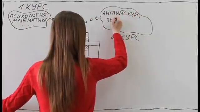Анимационный ролик "Профессия менеджер"