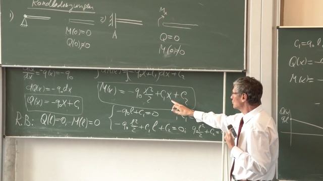 VL10 Prof. Popov Statik und elementare Festigkeitslehre. Schnittlasten-Differentialgleichungen.