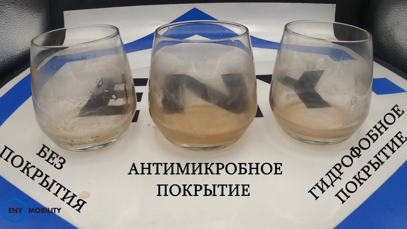 Эксперимент с тремя стаканами антимикробное покрытие ENY-Health