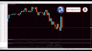 Точный форекс индикатор, который показывает реальные объемы в MT4! PROFIT VOLUME INDICATOR!