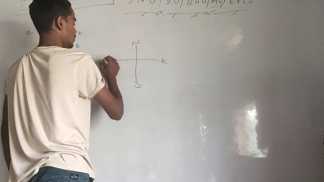 Jnu entrance Oracle classes смотреть онлайн