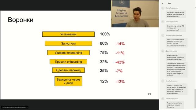 [Вебинар] Какие задачи решают аналитики и менеджеры в ведущих IT-компаниях? смотреть онлайн