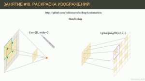 Как нейронная сеть раскрашивает изображения | #18 нейросети на Python