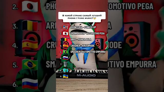 6. Ownifame - BABKI ☝🏻 ссылка #ownifame #babki #krushfunk #phonk #фонк #фонкрэп #русскийфонк смотреть онлайн