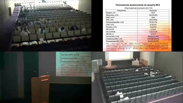 Защита диссертации Рузматовым Т.М. 28-10-2015 смотреть онлайн