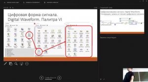Интенсив по LabVIEW. Часть 2. Работа с файлами. Цифровой сигнал. АЦП/ЦАП в LabVIEW. Работа со звуко