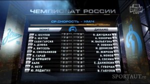 Зенит - Динамо М 19.07.2015 13:30 1 тайм 1-1