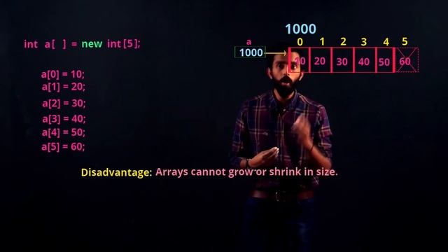 Disadvantages of an array in java смотреть онлайн