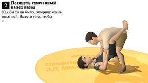 Болевой на ногу 1. Залом лодыжки из защитного замка (гарда). Приемы Джиу джитсу, Грэпплинг, ММА.