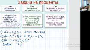 Решение задач на проценты.  Три типа задач на проценты. Математика 5 класс