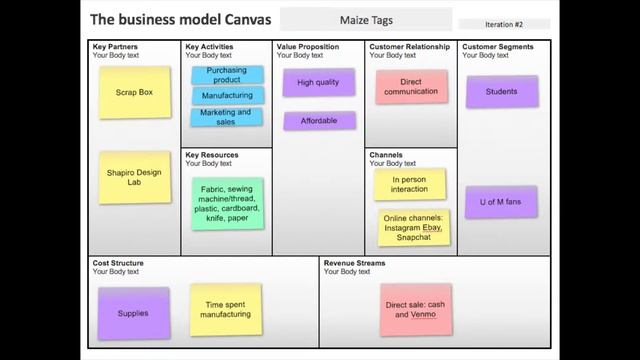 Scrap Box Movie - ENTR 411 F17 смотреть онлайн