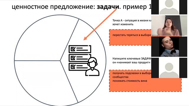 Лояльность клиентов: как создавать лучшие решения за 30 минут в неделю? 10 лучших инструментов