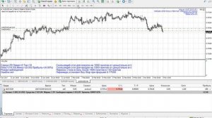 Как безопасно наращивать объём сделок на Форексе?