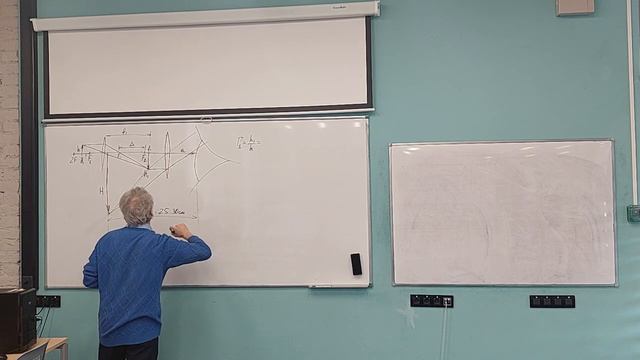Оптика Л9.1 2024. Формула и фокус толстой линзы. Увеличение микроскопа. Дополнения к принципу Ферма