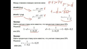 Подходы к оценке временной стоимости денег