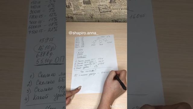 Часть 1. Как посчитать свой доход в Орифлэйм до уровня Директор