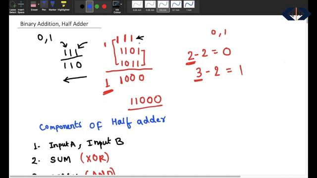 Binary Addition and Half Adder with Python code| Quantum for Absolute Beginner