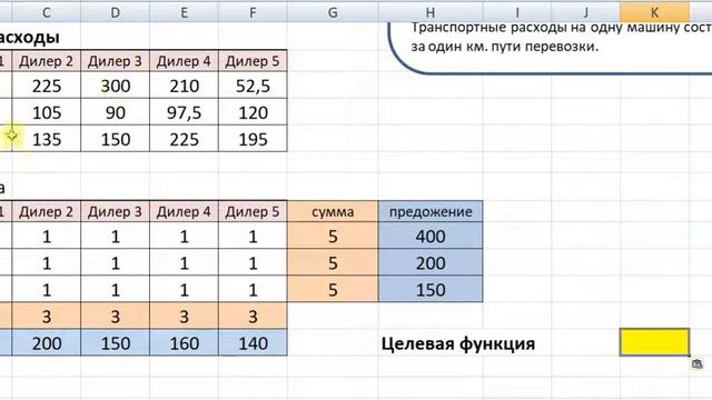 Транспортная задача в Excel