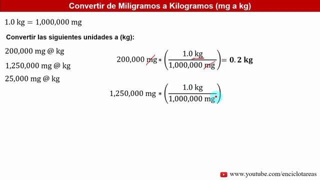 Miligramos a Kilogramos (mg a kg) - Parte 3 смотреть онлайн