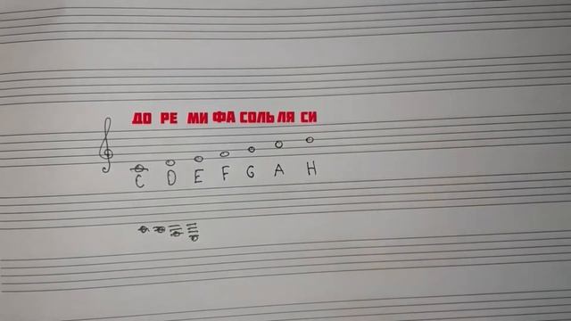 ЭТМ ДЛЯ ПОСТУПАЮЩИХ  УРОК 1 ВВОДНЫЙ