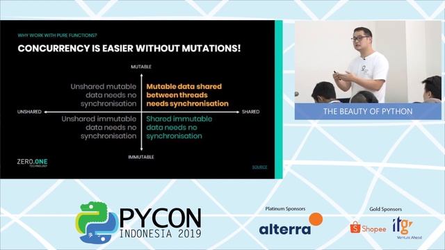 PyCon ID 2019 | Anthony Khong - Functional Programming 101 with Python