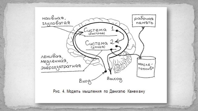 Просто о мышлении