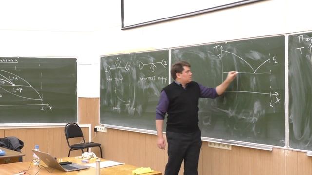 Лекция 6 смотреть онлайн