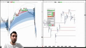 Neerav Vadera - G7FX - Trading Profits This Month