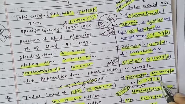 HEMATOLOGY: MOST IMPORTANT QUESTIONS FOR DMLT #dmlt #medical #best