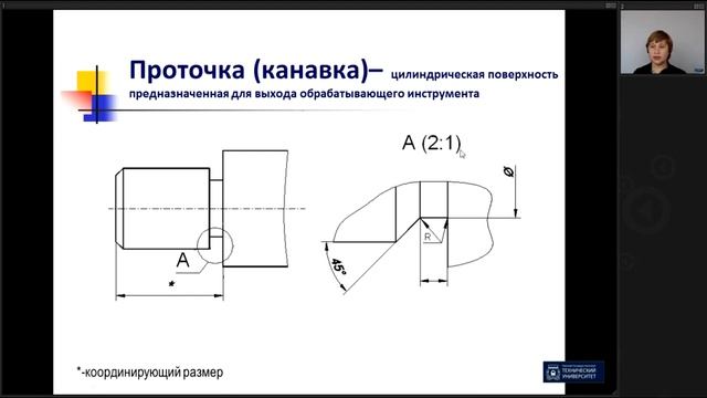Размеры конструктивных элементов
