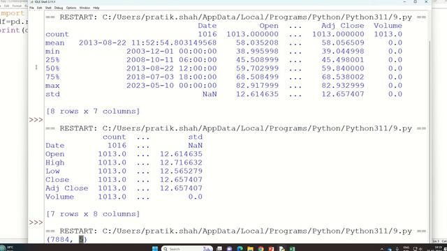 Pandas part - 02 | Pandas shape, columns, copy() and locate |Example| MUST WATCH |