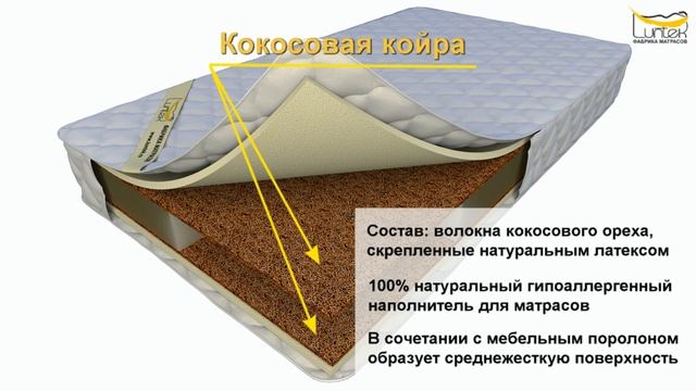 кокосовая прослойка для матраса