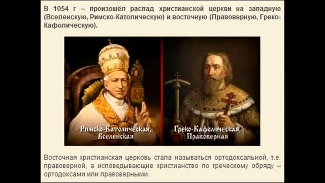 История христианства на Руси