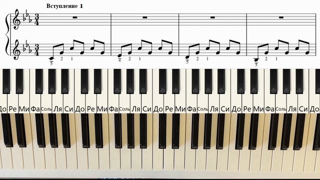 Primavera Людовико Эйнауди. Красивая мелодия. Простая версия на пианино смотреть онлайн