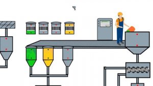 Визуализация  автоматизации линии дозирования и подачи сырья