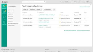 Контур.Диадок - Дополнительная подпись