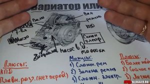 Вариатор или автомат CVT or Automatic Transmission  Что лучше, что надежнее  П