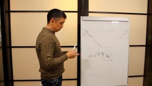 Как Стать Прудовиком? Рассказываю о строительстве пруда из глины | Этапы строительства Пруда