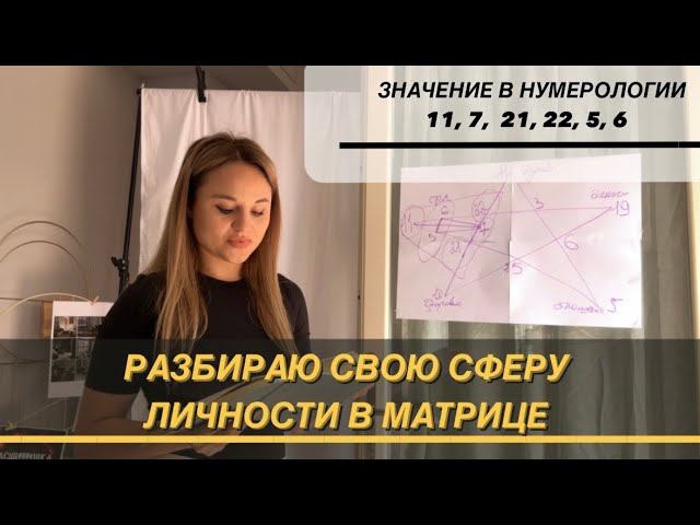 Нумерология, разбор сферы личности