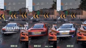 Pcie gen2 vs gen3 vs gen4 (RTX 3080ti)