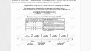 Общие принципы работы с дисплеем 1602
