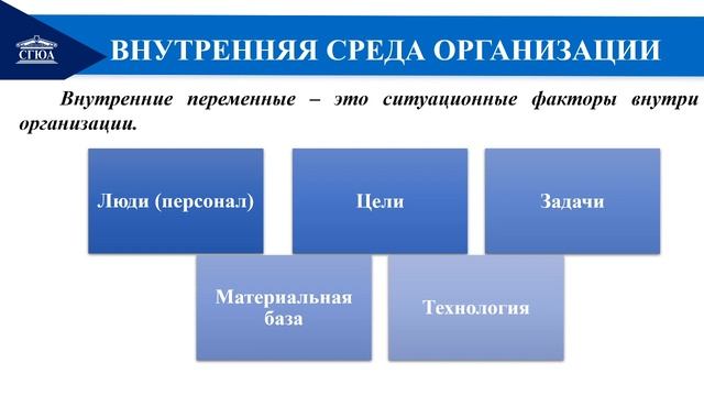 МН т 2 Организация и ее среда смотреть онлайн